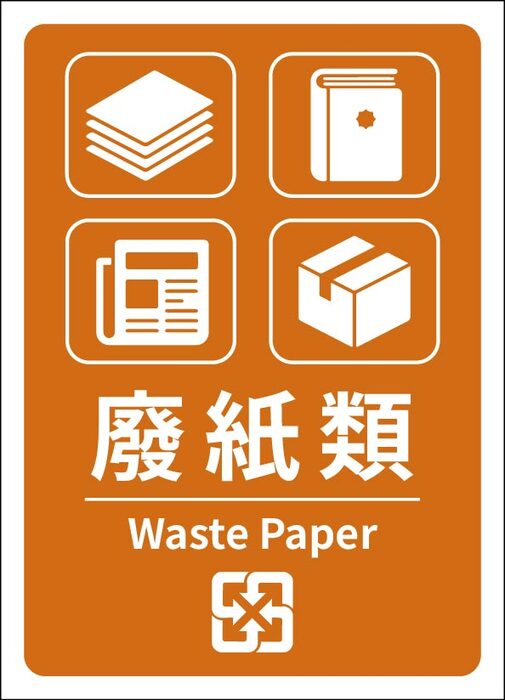 廢紙類