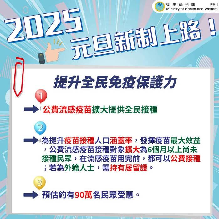 【健康宣導】114年起衛福部擴大成人健康檢查、癌症篩檢、流感疫苗施打服務對象圖片
