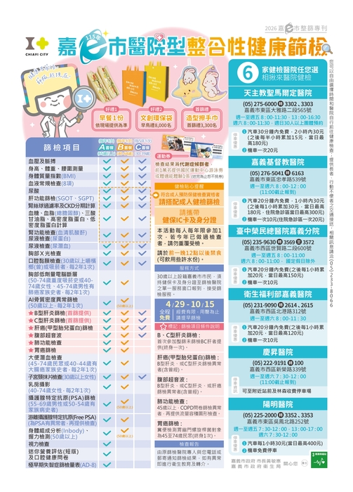 115年嘉義市整合性健康篩檢活動