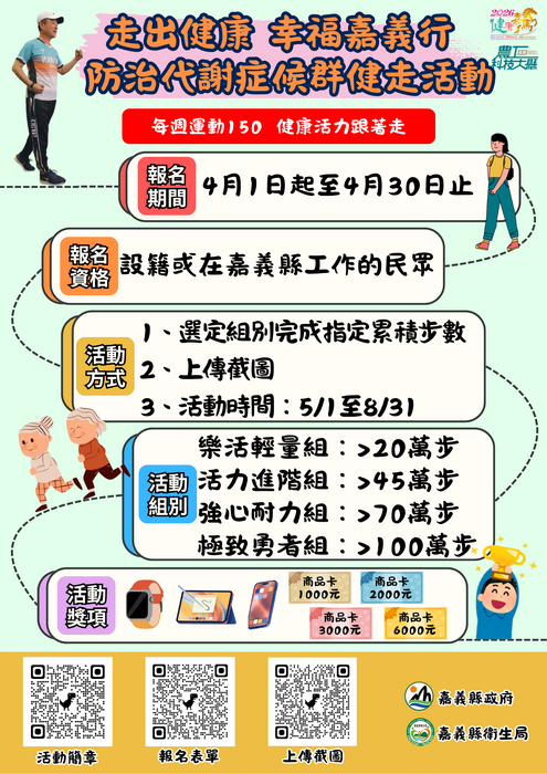 115年度嘉義縣走出健康幸福嘉義行