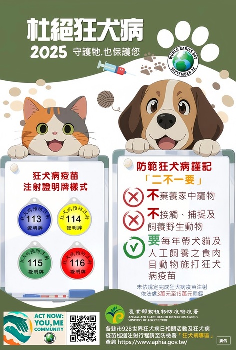 114世界狂犬病日海報圖片